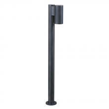 Posts